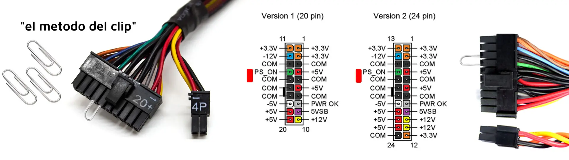 Como comprobar una fuente de alimentación atx 24 pines